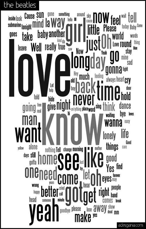 The Beatles lyrics