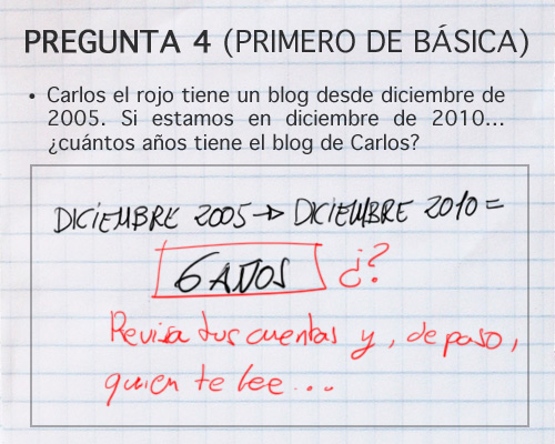 Definitivamente, soy de letras