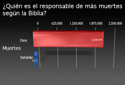 grafico.jpg