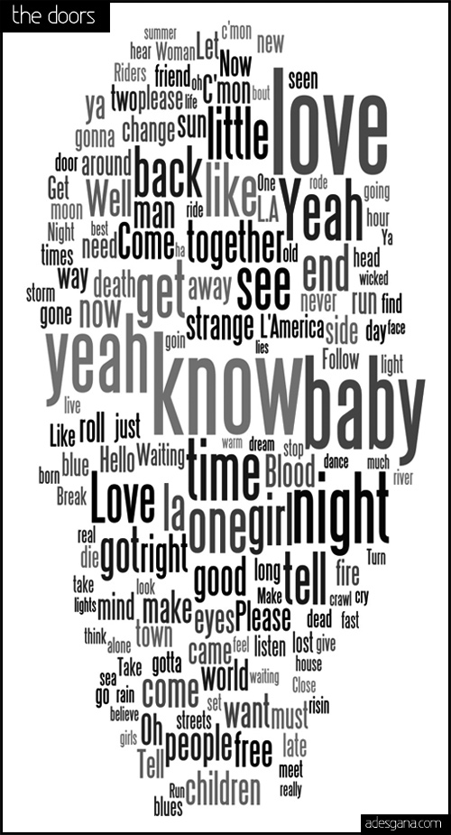 The Doors lyrics